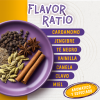 OC-AMAZON-800-FLAVORRATIO